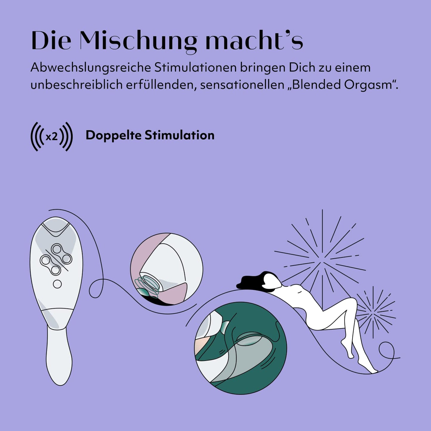 Womanizer Duo 2 Klitoris-Sauger für Frauen - Rabbit Vibrator Sextoy für Klitoris und G-Punkt Stimulation - Smart Silence - Druckwellenvibrator mit 14 Intensitätsstufen - Wasserdicht - Flieder