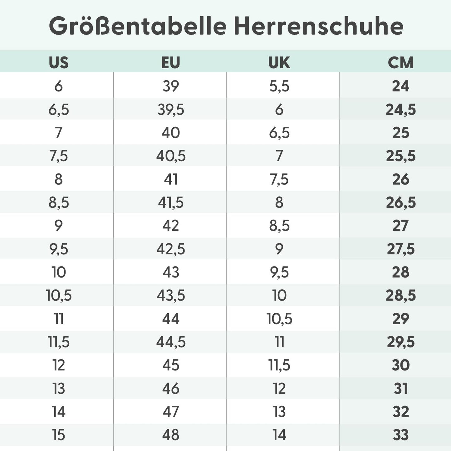 Orthofeet Orthopädischer Herren Sneaker Edgewater Grau, Größe 40 Weit