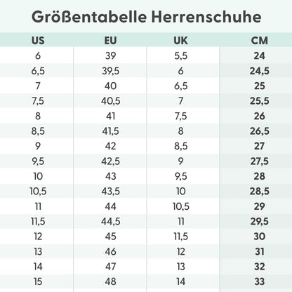 Orthofeet Orthopädischer Herren Sneaker Edgewater Grau, Größe 40 Weit