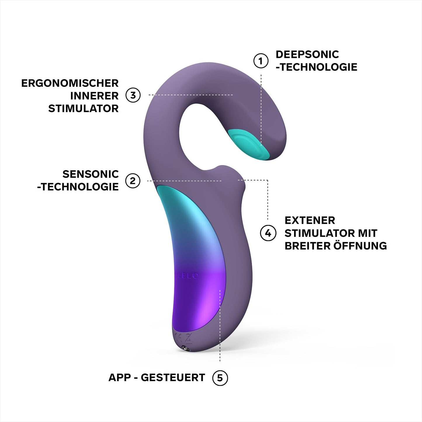 LELO ENIGMA Double Sonic Dreifach G Punkt Vibrator mit App, Klitoris Vibration für Frauen, Lusteinstellungen und 2 Extra-Modi, Sextoy Vibratoren, Sexspielzeug für Frauen Solo (Cyber Purple)