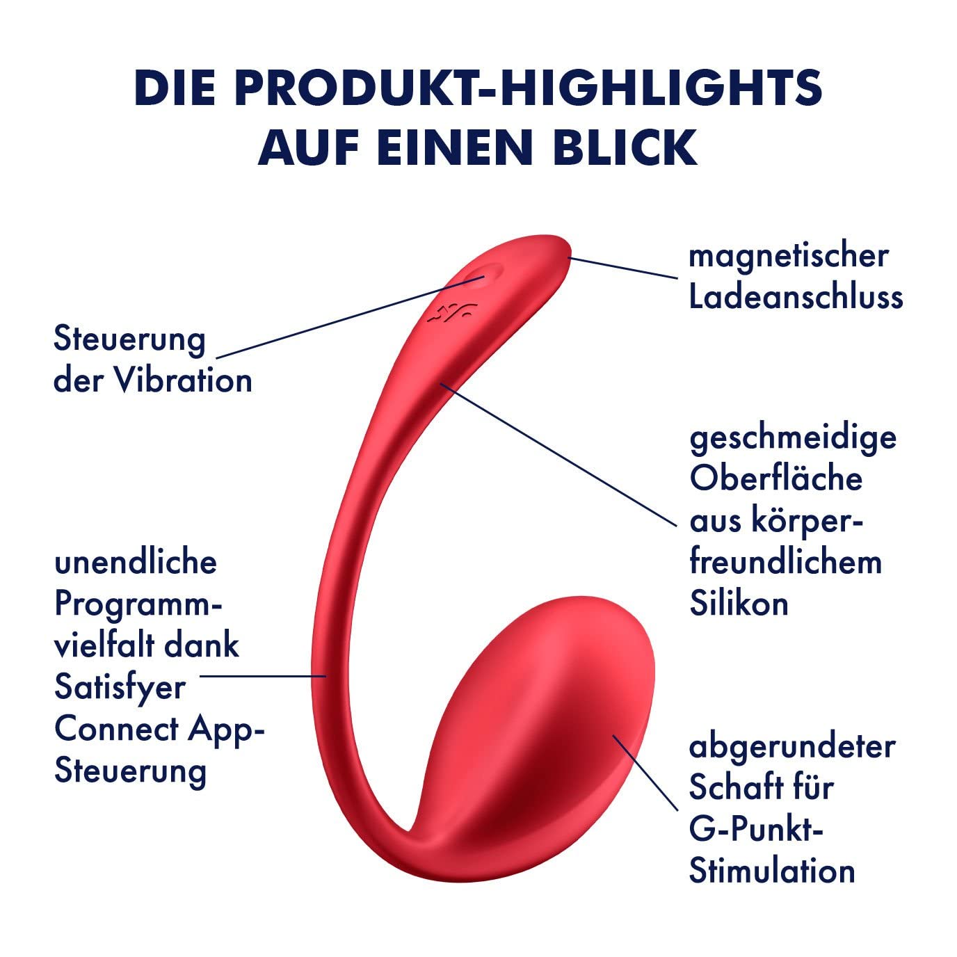 Satisfyer Shiny Petal Connect App Bluetooth Slipvibrator