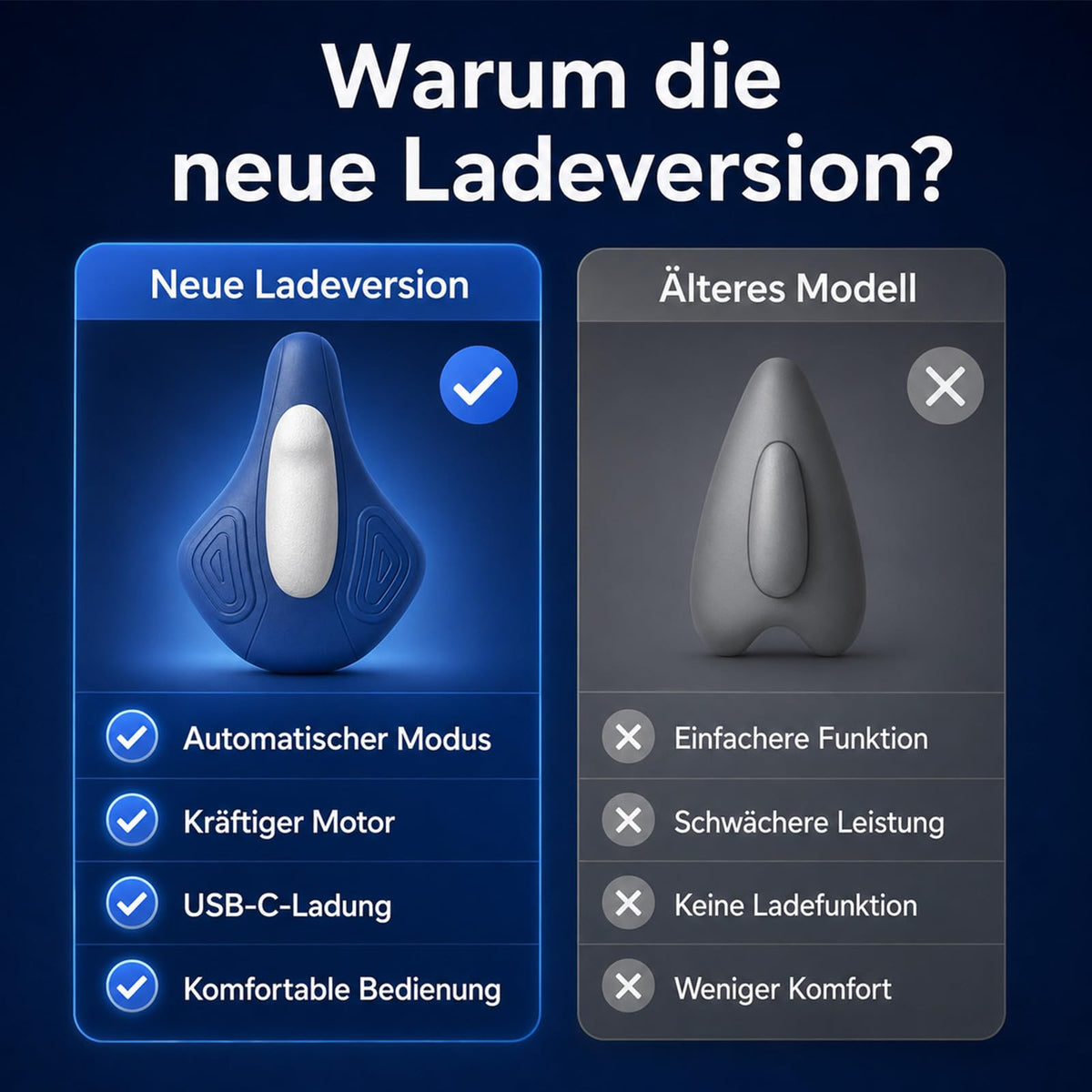 MenPuls Beckenbodentrainer für Männer, Kabellos (Mit Fernbedienung)