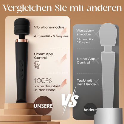 Gobeken Vibrator Sex Toys App-Steuerung Sex Spielzeug für die Paare Frau Männer 20 Modus, Vibratorensets für Frauen 5 Frequenz Vibration für Frauen 4 Intensität, Analplug Dildo Schwarz Größe groß