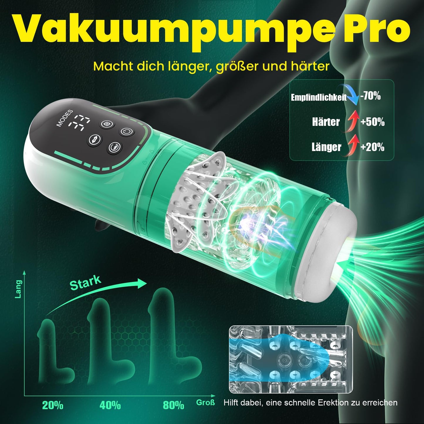 Masturbator Elektrisch Sex Spielzeug Für Die Manner Handfrei Blowjob Masturbieren Cup Mit Strapon-On Harness & Saug & Teleskopfunktion & Rotierende Vibrate Taschenmuschi Penispumpe Sextoysets Für Ihn
