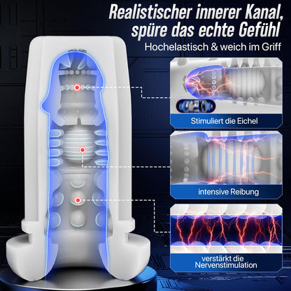 Masturbieren für Männer Handfrei, Masturbator 7 Teleskop 7 Saugen 7 Vibration Taschenmuschi, Sex Spielzeug für die Männer Solo KI Masturbatoren, Vibratorensets Ein-Klick Max Penis Pump Sex Toys Set