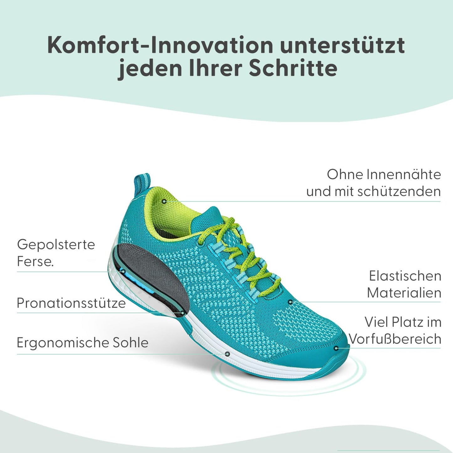 Orthofeet Orthopädischer Damen Sneaker Türkis Coral, Größe 39.5 Weit