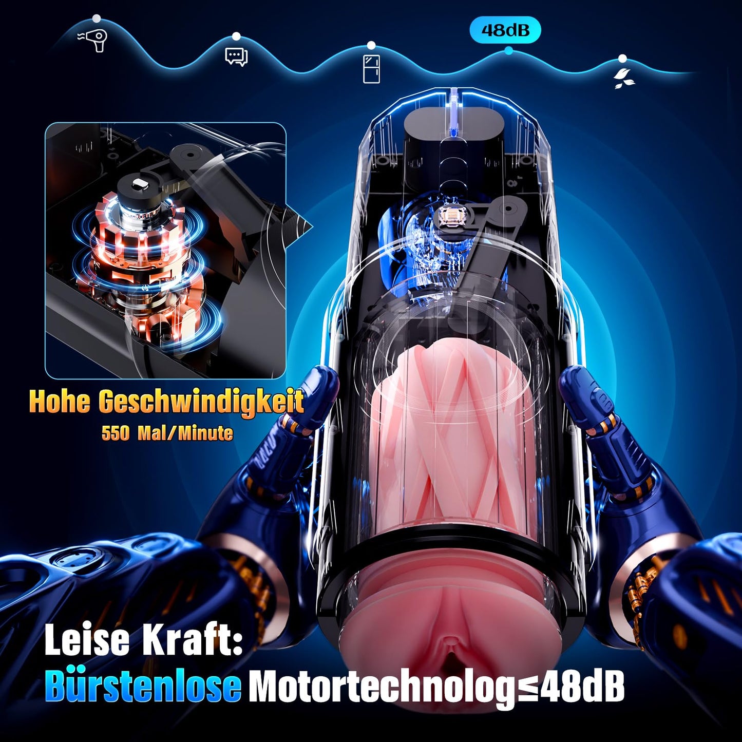 KI-Interaktion 360° Masturbatoren Sex Spielzeug für die Männer, Masturbieren für Männer 5 Intensiver Teleskopfunktion Sexspielzeug, Realistische Masturbatoren Liner Abnehmbare Accessoires